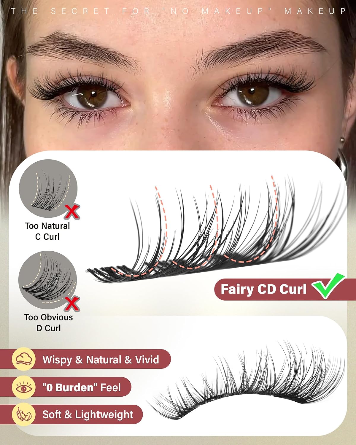 Natural Eyelash Clusters - 10-12-14MM Wispy Extensions | Clear Band, 144 Pcs for No Makeup Look