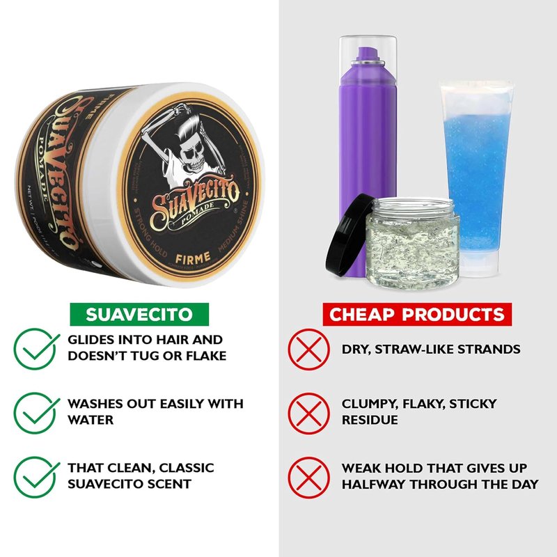 Suavecito Pomade Firme Hold | Strong Hold Hair Pomade for Men - Medium Shine, Water-Based, 4 oz, 2 Pack