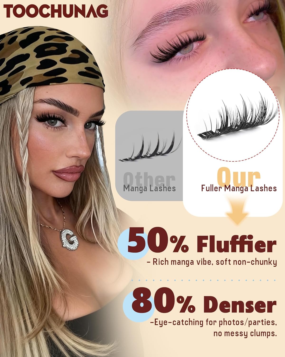 Manga Lash Clusters - Anime Eyelash Extensions for Volume & Thickness | 12-18mm Spiky Lashes, 144pcs DIY Set