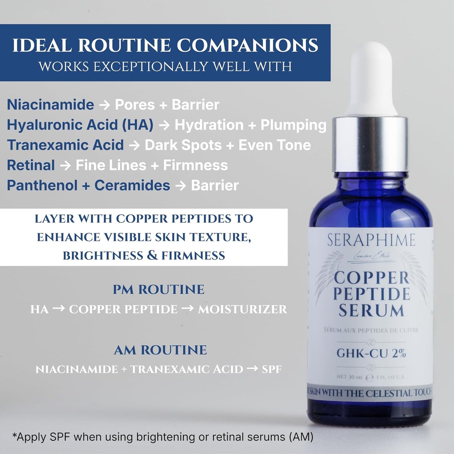 Copper Peptides Serum for Face - 2% Copper Peptide & 4% EGF, Niacinamide, Ceramides, Squalane | 1 fl oz