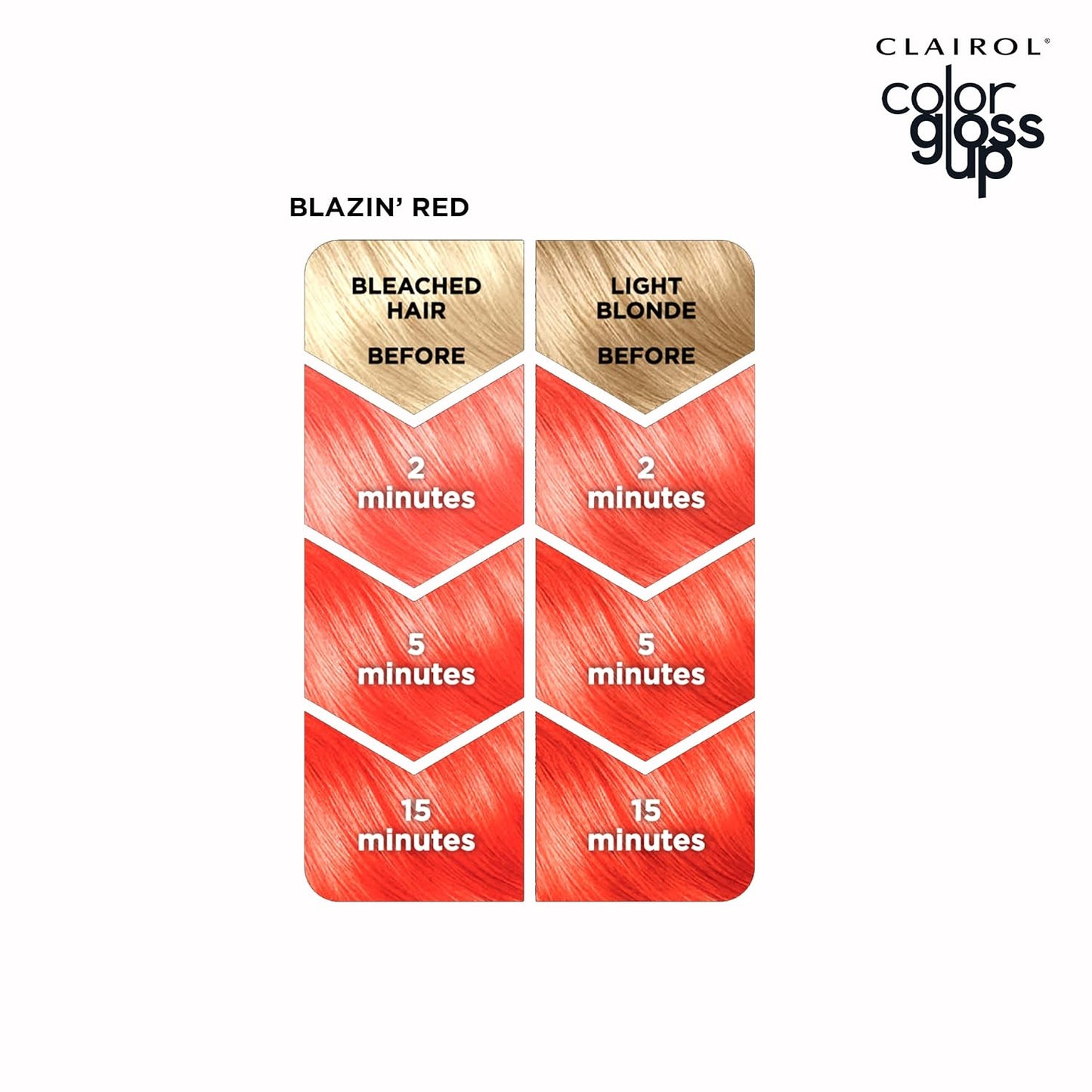 Clairol Color Gloss Up Temporary Hair Dye - Blazing Red | Vibrant Color, Easy Application