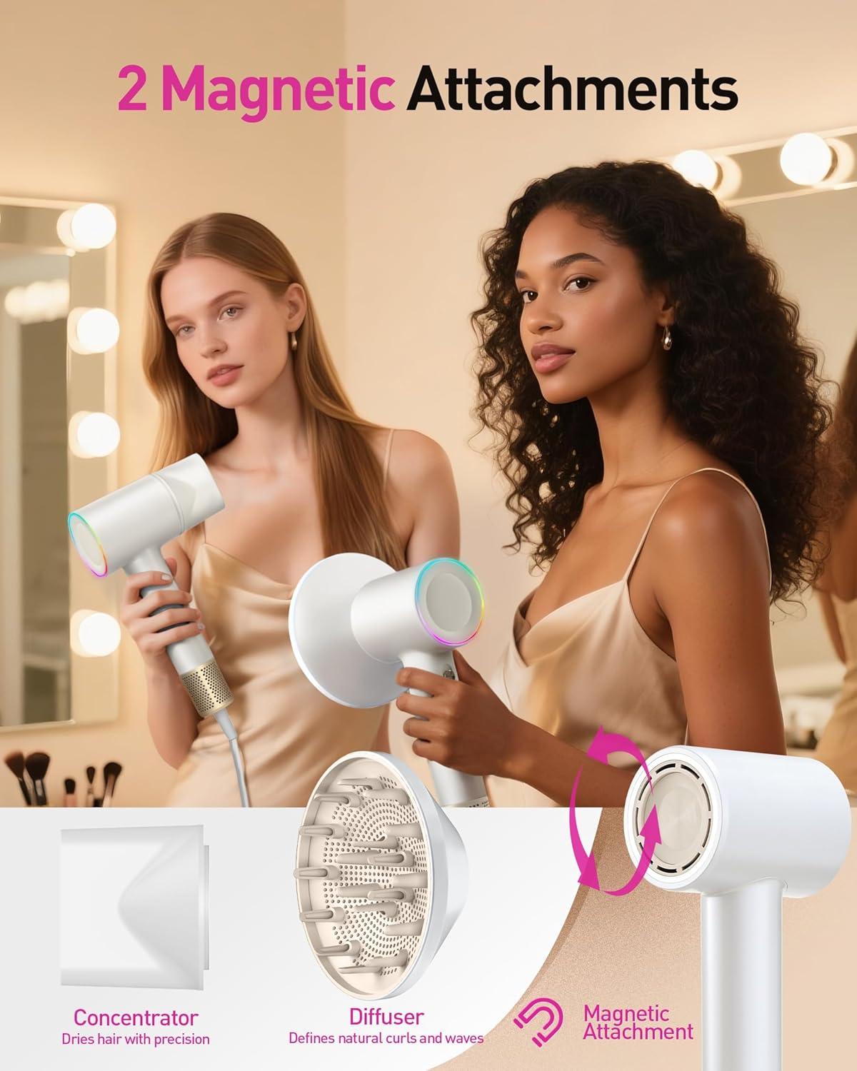 High-Speed Hair Dryer - 160,000 RPM Brushless Motor for Fast Drying | Ionic Frizz Control, Low Noise, Diffuser Included, White