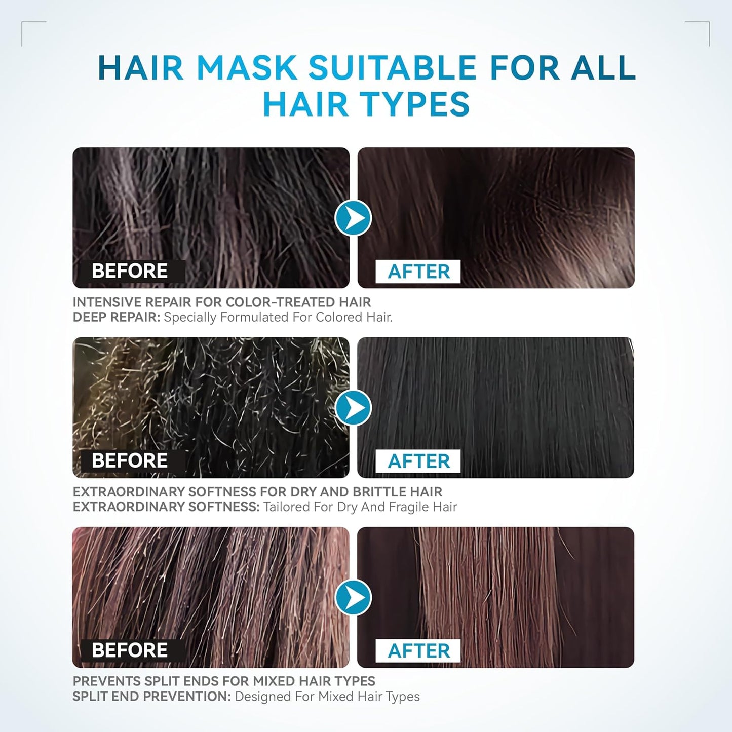 Caviar & Silk Protein Hair Mask - Intensive Recovery Treatment for Dry Hair | Deep Conditioner with Argan Oil & Keratin