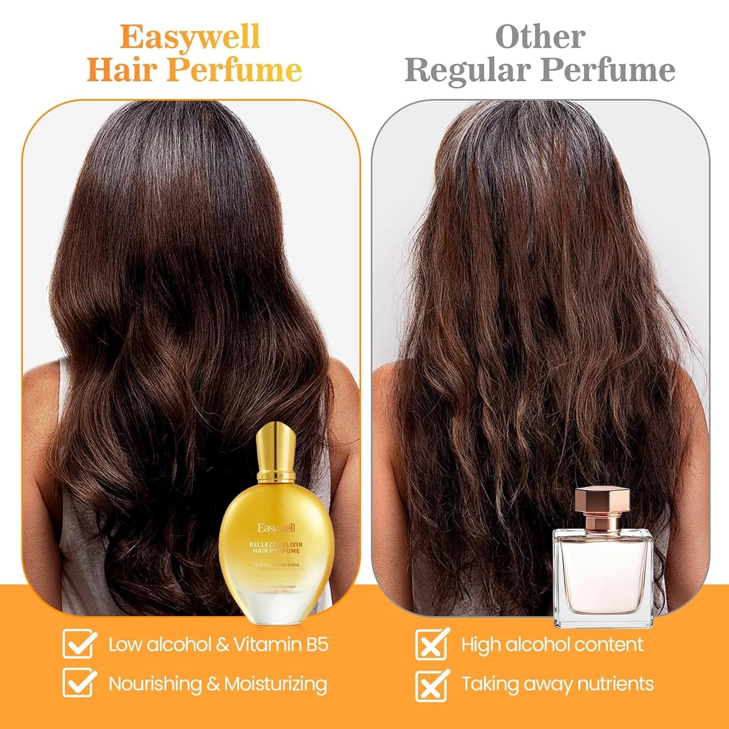 EASYWELL Hair Perfume for Women - Leave-In Conditioner Spray with Vitamin B5 | Floral Scent, 2.5 Fl Oz