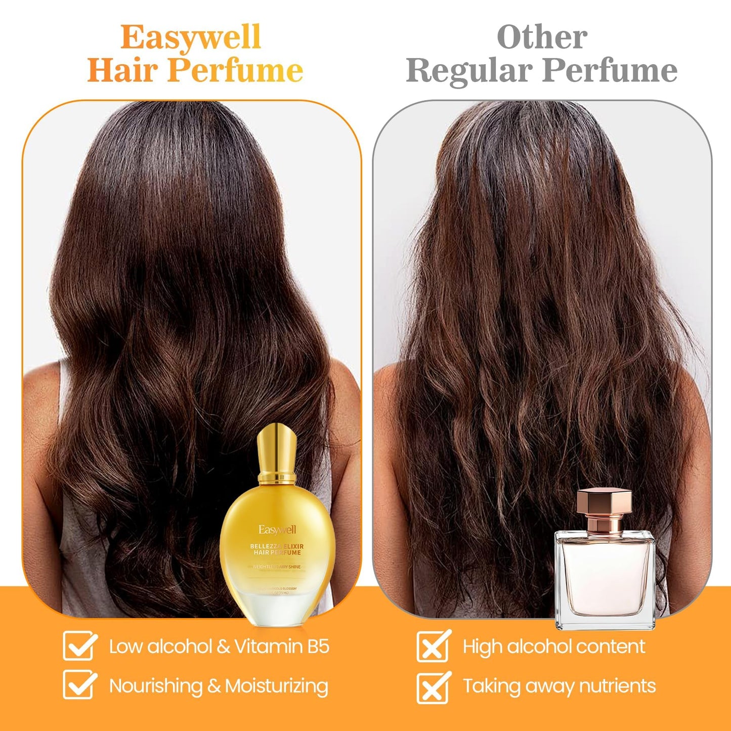 EASYWELL Hair Perfume for Women, Leave In Conditioner Spray, Mothers day gifts, Hair Spray Women with Vitamin B5, Floral, 2.5 Fl Oz
