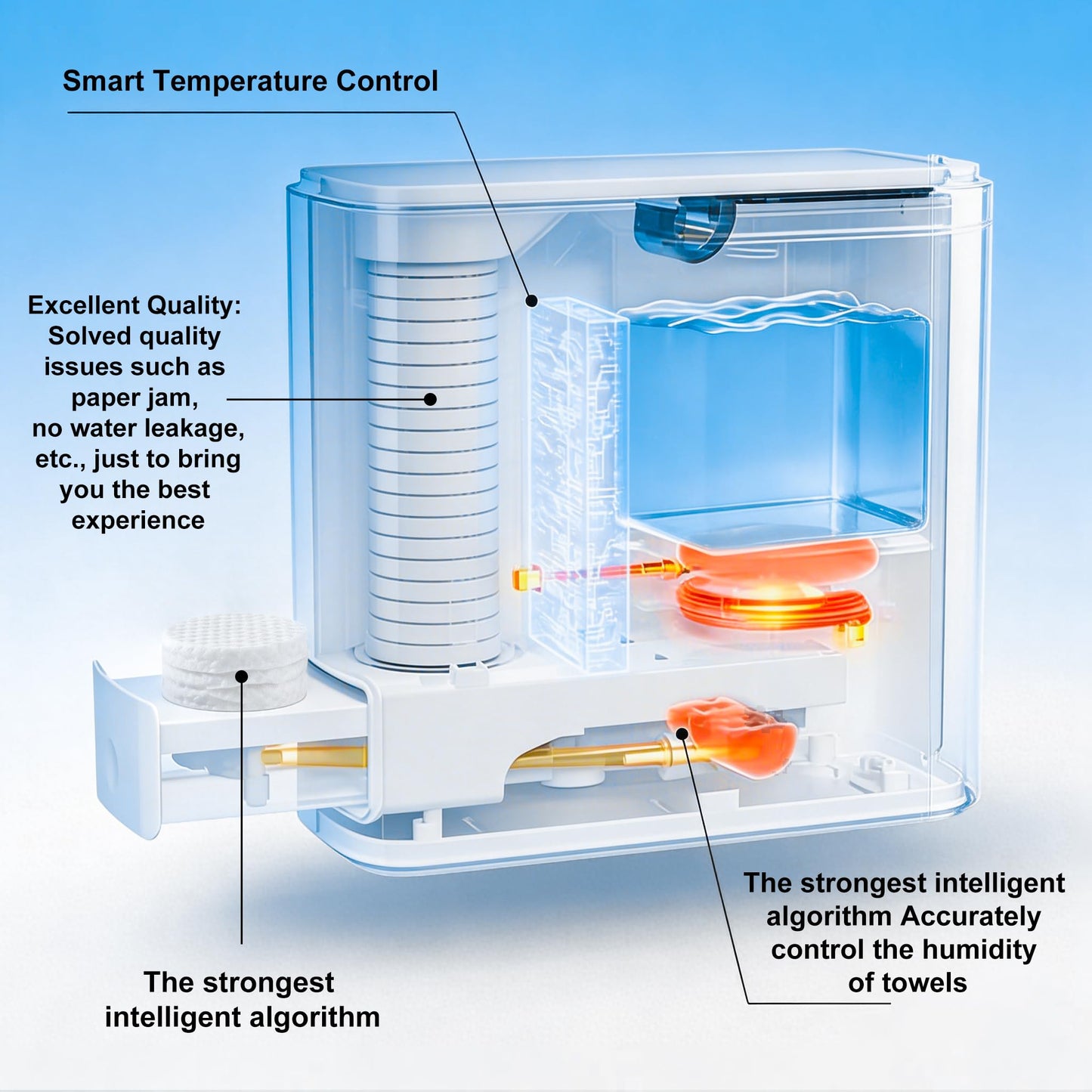 Hot Towel Dispenser & Face Hot Towel Warmers — 55°C (131°F) Smart Pop-Out 5s Rapid-Heat Drawer for Bathroom, Includes 20 Disposable Facial Towels for Skincare