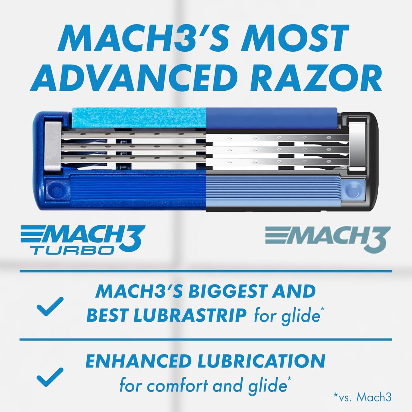 Gillette Mach3 Turbo Razor Blade Refills - 17 Count for a Smooth Shave