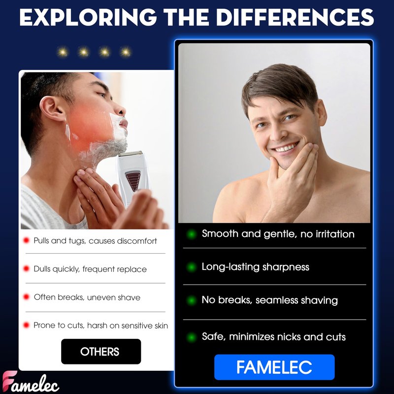 FAMELEC Pro Foil and Cutters for Andis Foil Shaver Models TS1 17150 17235 17220 TS2 17200, Razor Blades & Gold Foil Shaver Blades Compatible with Andis Shaver Foil Replacement #17155 17160 17280