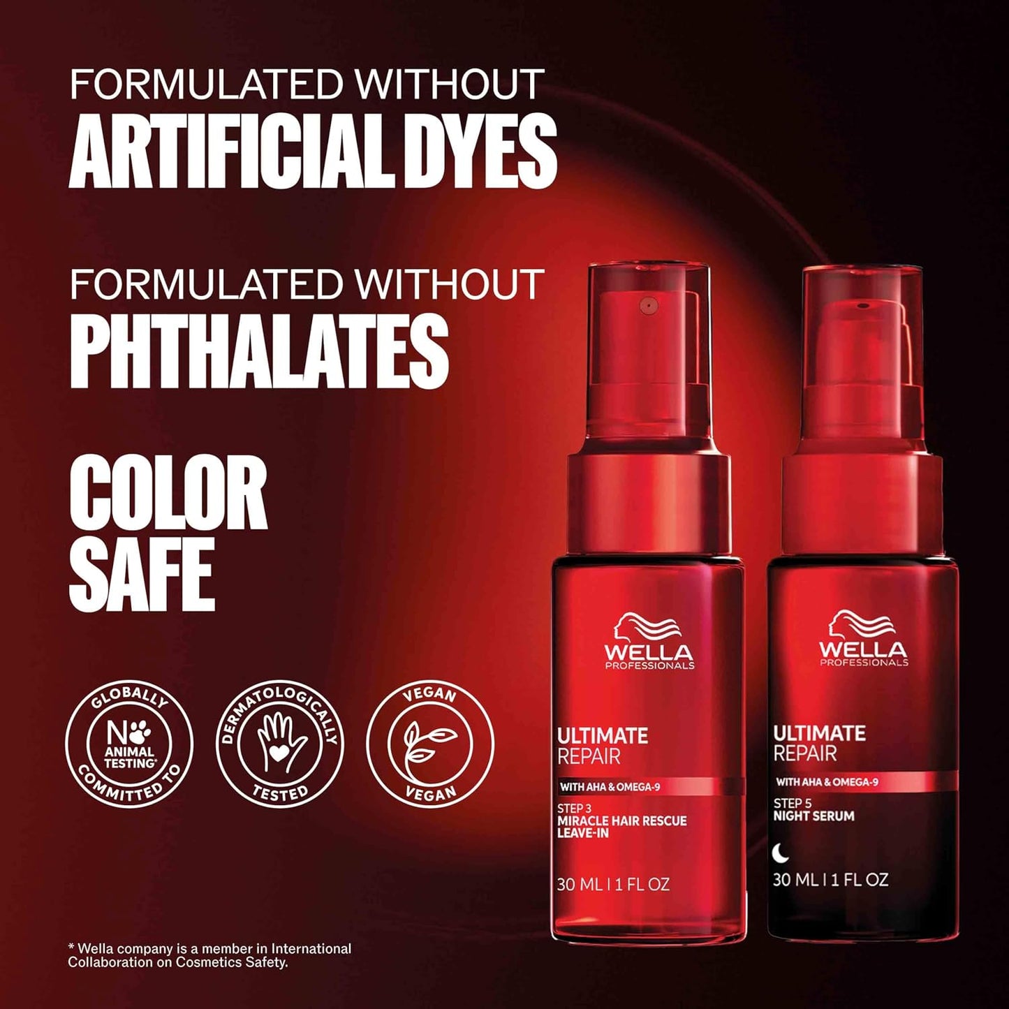 Wella Professionals Ultimate Repair Night Serum - Overnight Leave-in Treatment for Dull, Dry, Frizzy Hair | Repair Breakage & Protect Against Night Stressors | All Hair Types
