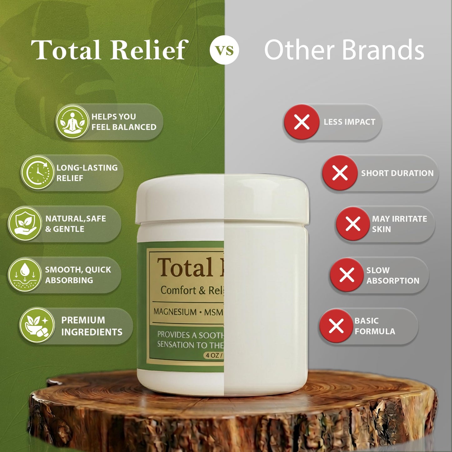 HiRelief Official Total Relief - Magnesium Cream - Soothing Topical Lotion for Muscles, Joints & Legs - Magnesium Chloride with MSM, Arnica & B6 - Lightweight & Fast-Absorbing - 4 Fl Oz (Pack of 3)