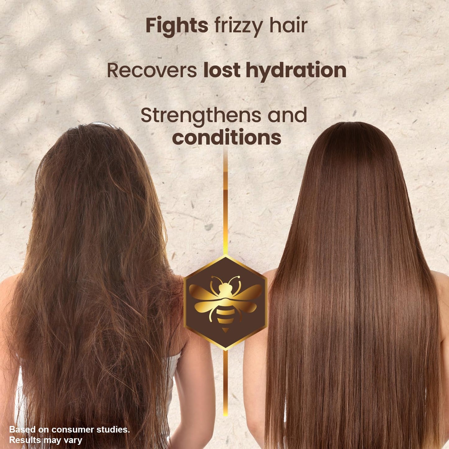 Tio Nacho Ultra-Moisturizing Shampoo, Conditioner and Treatment Set with Royal Jelly and Coconut Oil – Hydrating Hair Care for Dry Hair, Frizz Control & Anti Hair Loss (3pc Bundle)
