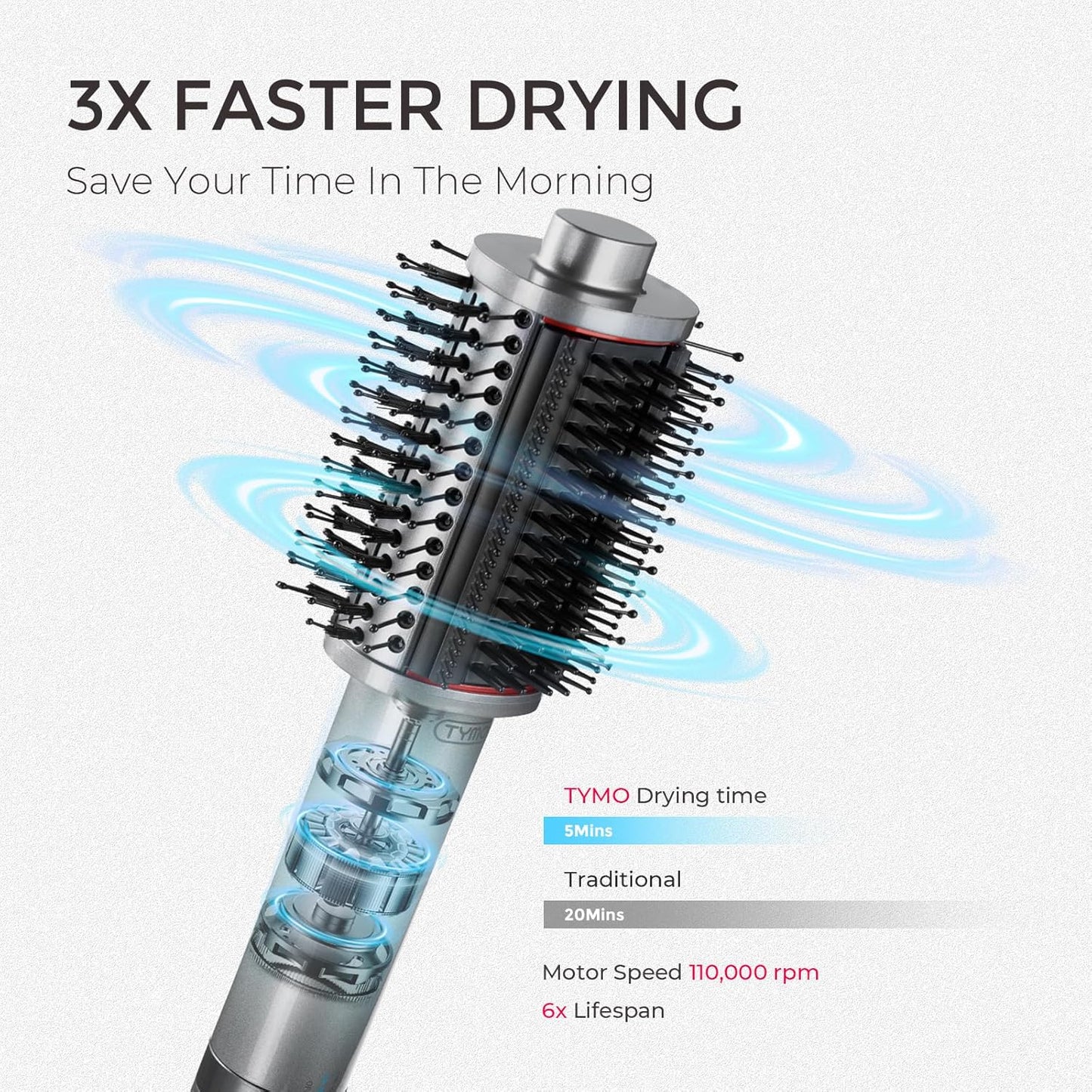Tymo 4.0 Hair Blow Dryer Brush - 5-in-1 Ionic Tool for Fast Drying, Volume & Shine | Metal Grey