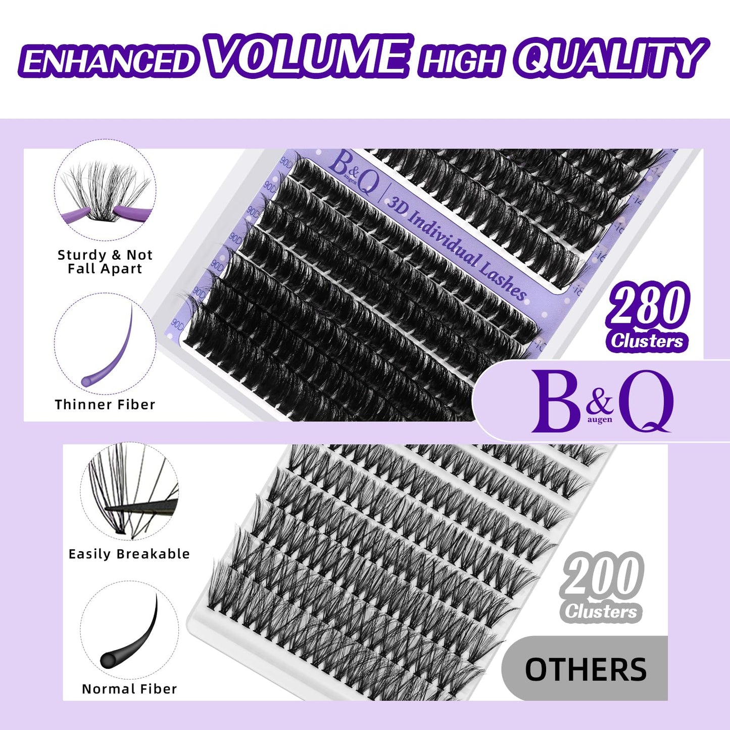 B&Qaugen Lash Clusters 3D Thick Eyelash Clusters 280pcs Cluster Eyelash Extensions 10-18mm 70D+90D Wispy Individual Lashes Volume Lash Clusters DIY Lash Extensions at Home (70D+90D-MIX10-18mm)