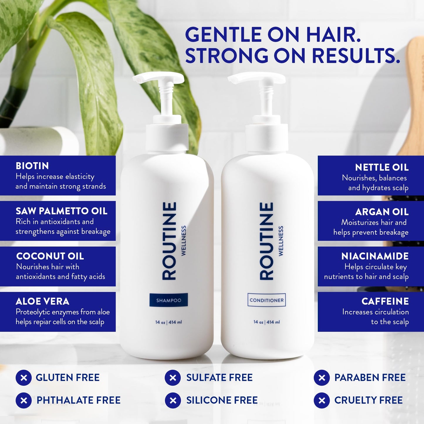 Routine Wellness Anti-Thinning Shampoo and Conditioner Set for Thinning Hair - Biotin DHT Blocker Women & Men - Color Safe Shampoo for Hair Loss & Healthier Hair - Pear Blossom & White Lotus Set