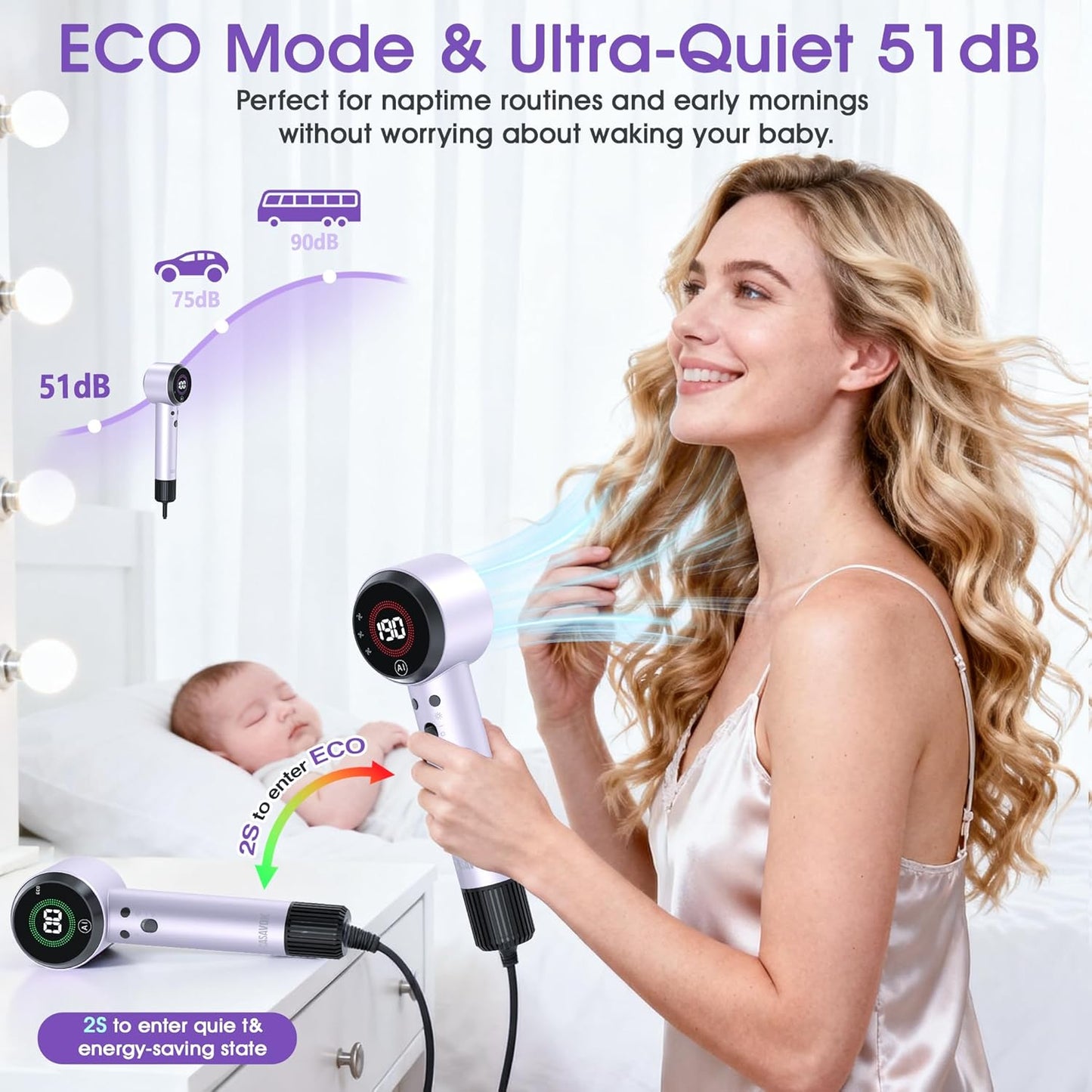 Ionic Hair Dryer - High-Speed 160,000 RPM with Magnetic Diffuser | Professional Low Noise for Home & Travel