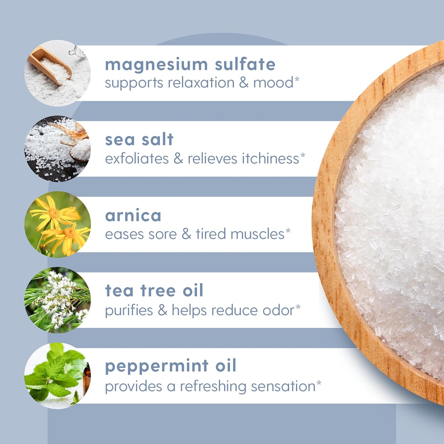 Sore Muscle Foot Soak - Relaxing Magnesium Sea Salt Bath for Tired Feet | 16 oz with Arnica, Eucalyptus & Peppermint