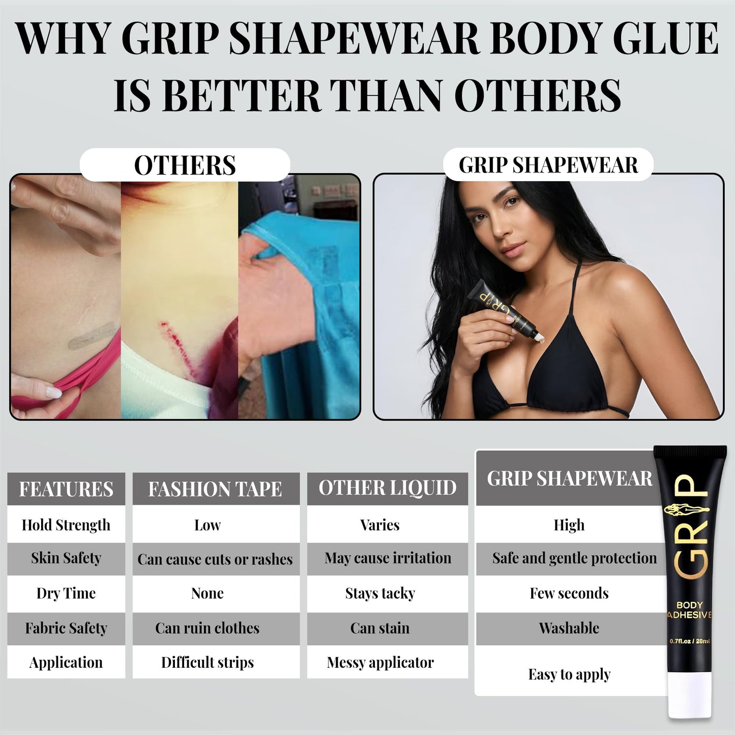 Grip Shapewear Body Adhesive Glue - Water Wash, Fabric-Safe Liquid Adhesive for Skin - Adhesives Bra Sweat Proof Glue, Stockings & Outfits - Fashion Fix for Women & Dancers - 20ml