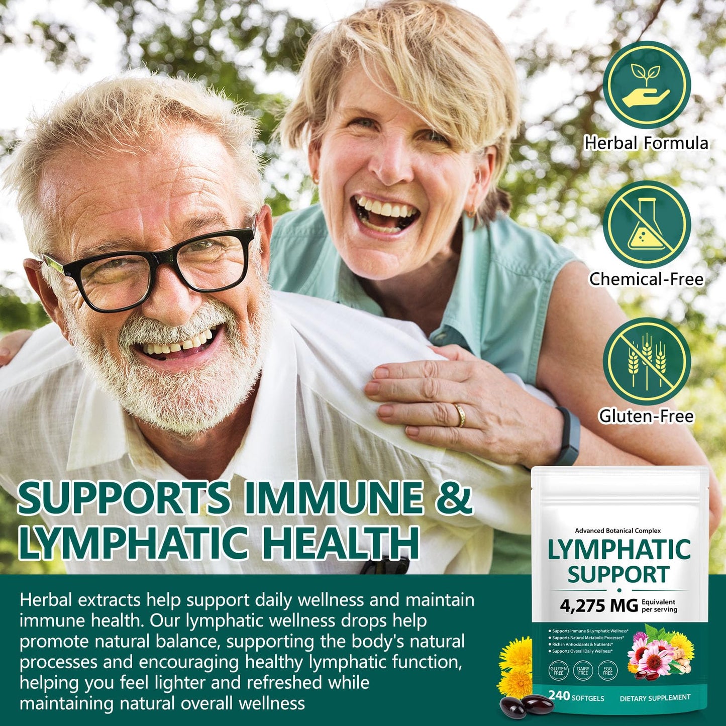 FANSHI Lymphatic Drainage Supplements 240 Softgels | Herbal Blend with Echinacea, Dandelion & Burdock Root | Promotes Healthy Circulation & Fluid Balance | Supports Overall Daily Wellness