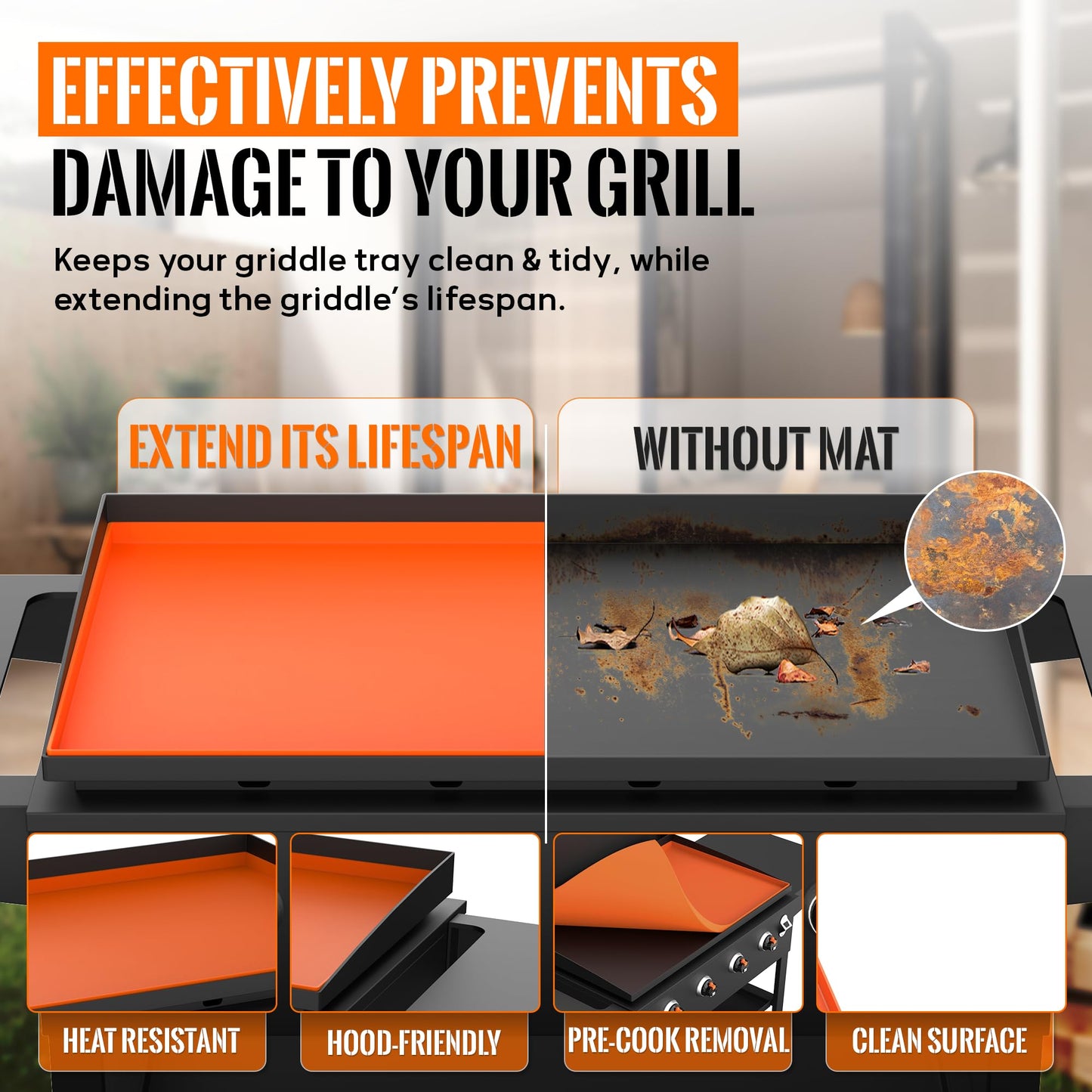36'' Silicone Griddle Mat for Blackstone - Heavy-Duty Food-Grade Griddle Cover & Full Surface Protection, Waterproof, Rust & Dust-Proof, Essential Blackstone Griddle Accessories for Outdoor BBQ