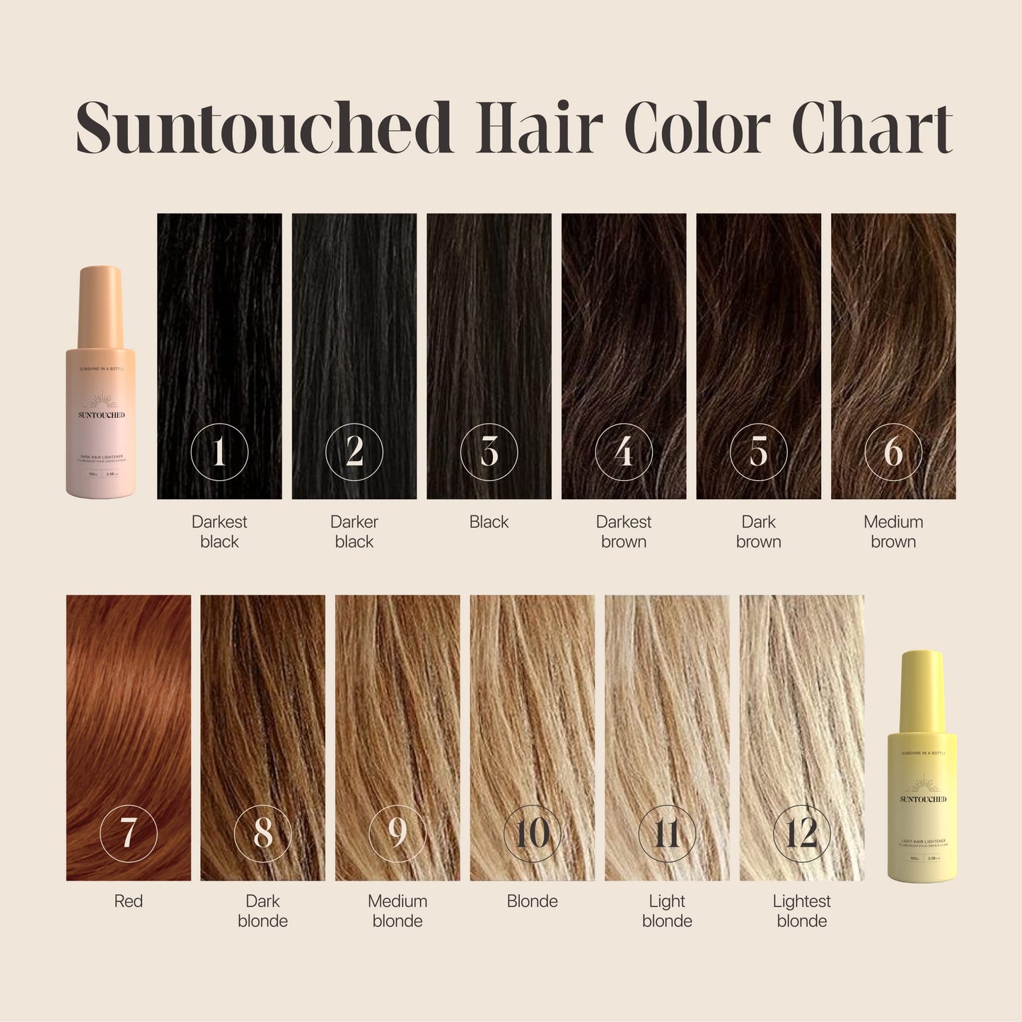 Suntouched Hair Lightener for Dark Hair - Natural Highlights Without Foils or Ammonia - Sun-Activated Gradual Lightening Spray for Brown to Black Hair with Chamomile - 3.38 Fl Oz