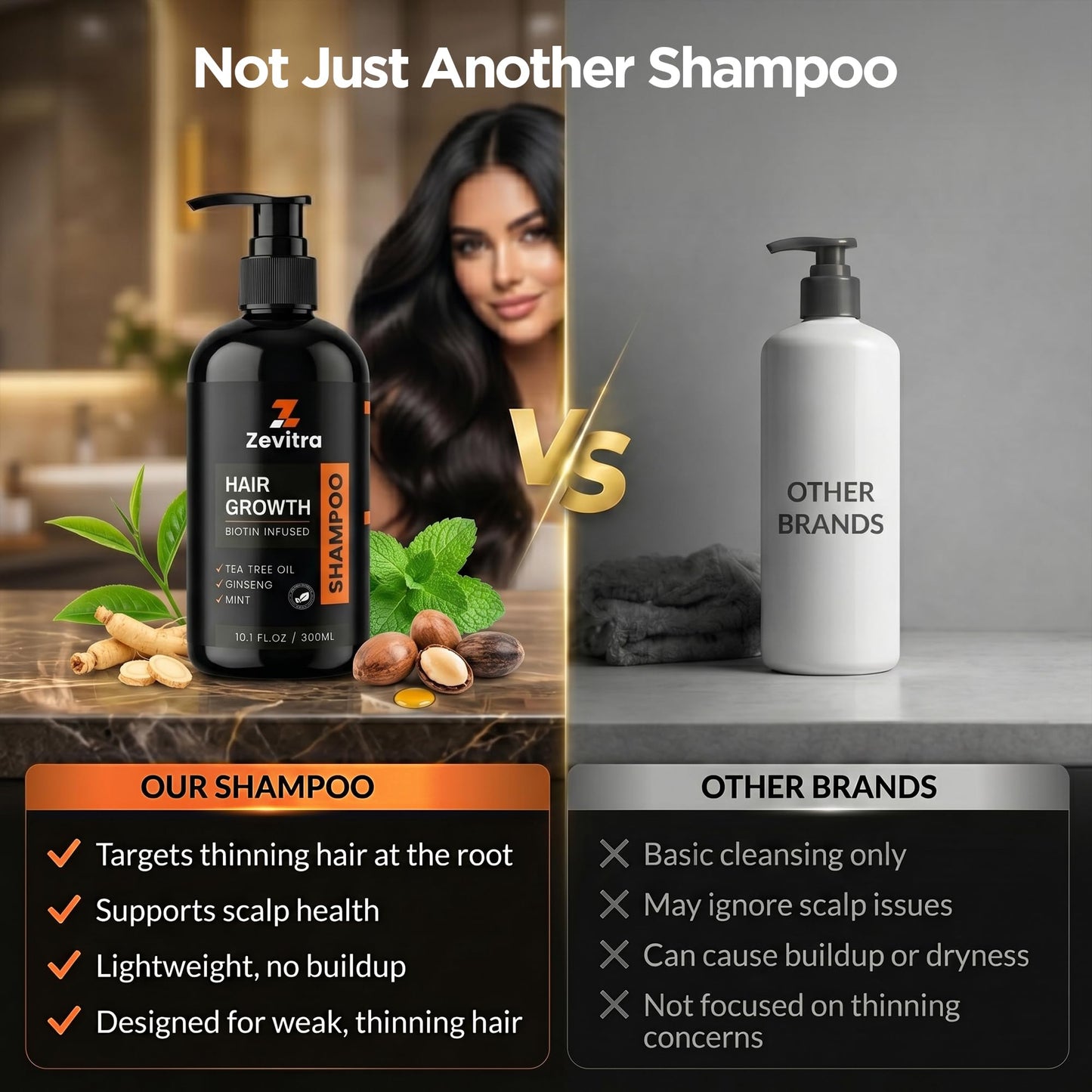 Zevitra Hair Growth Shampoo 10.1 FL.OZ / 300ML Biotin Hair Shampoo with Tea Tree Oil, Ginseng & Mint To Cleanse The Scalp – Strengthen Roots and Reduce Breakage – Sulfate & Paraben Free Formula
