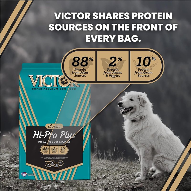 VICTOR Super Premium Dog Food - Hi-Pro Plus High Protein Kibble for Active Dogs & Puppies | 30lbs, Gluten-Free
