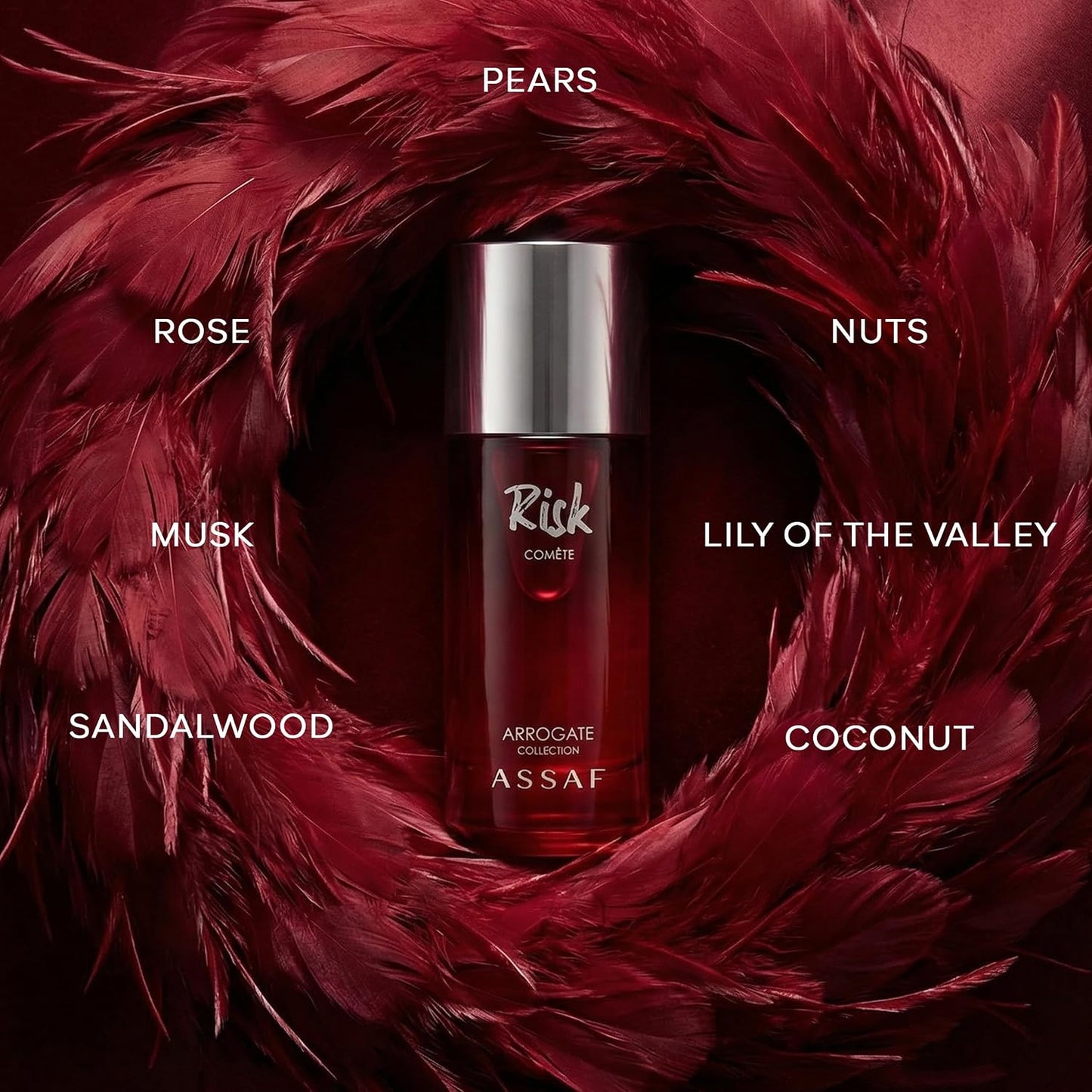 RISK Perfume 150 ml - Bold Floral Woody Fragrance with Pear, Coconut & Sandalwood | Long-Lasting Unisex Scent