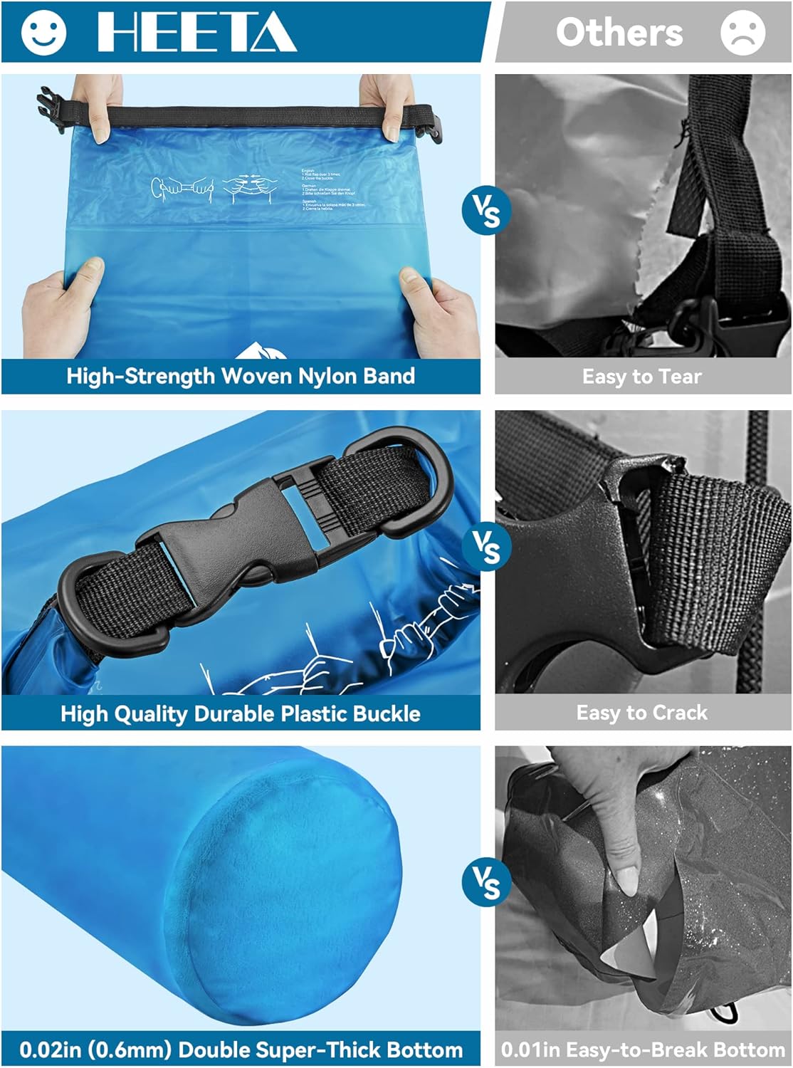 Waterproof Dry Bag - Lightweight Roll Top Storage Backpack for Travel, Swimming, Boating | 5L/10L/20L/30L/40L Sizes