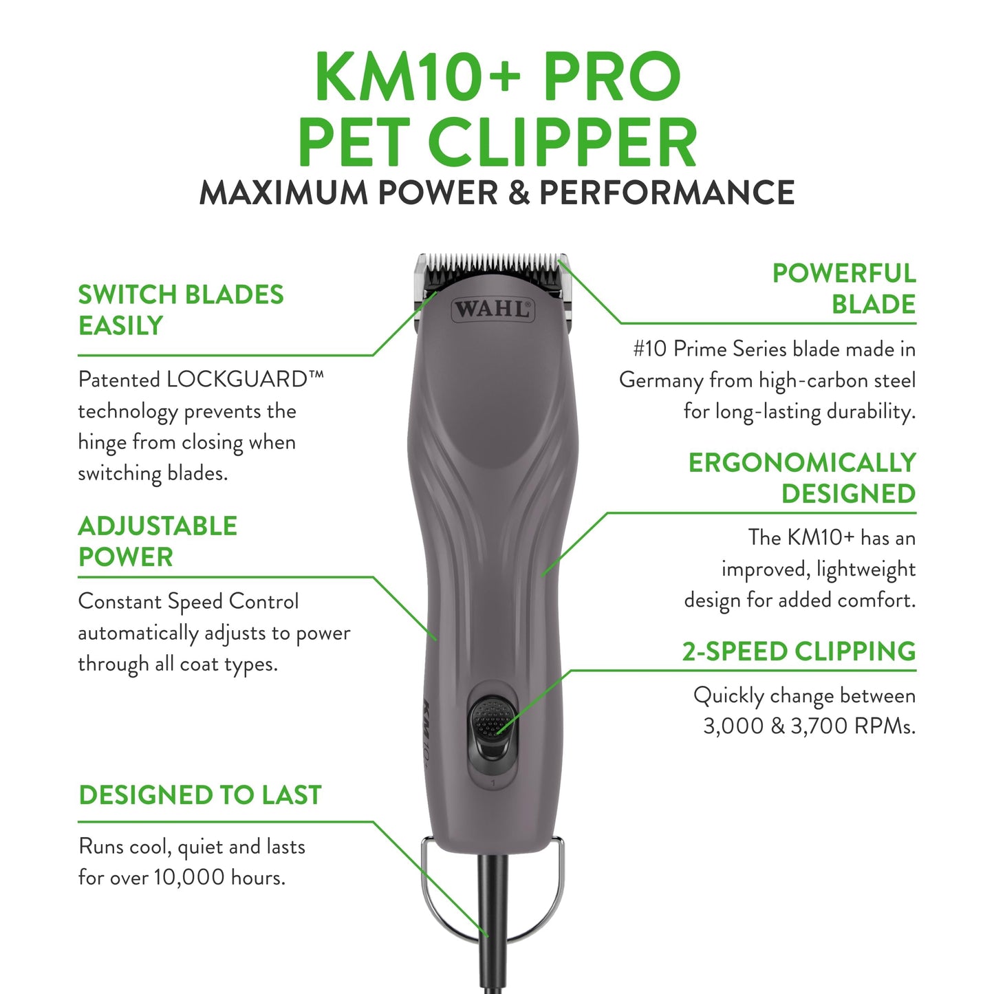 Wahl Pro Animal KM10+ Corded Clipper - New #10 Prime Series Blade, LOCKGUARD Patent Pending Technology & Textured Housing Design - Clippers for Cats, Dogs & Horses - Lightweight - 2-Speeds - Purple