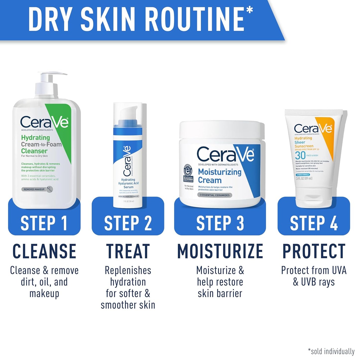 CeraVe Hydrating Foaming Cleanser - Makeup Remover for Dry Skin | 19 Fl Oz, Fragrance-Free, Non-Comedogenic
