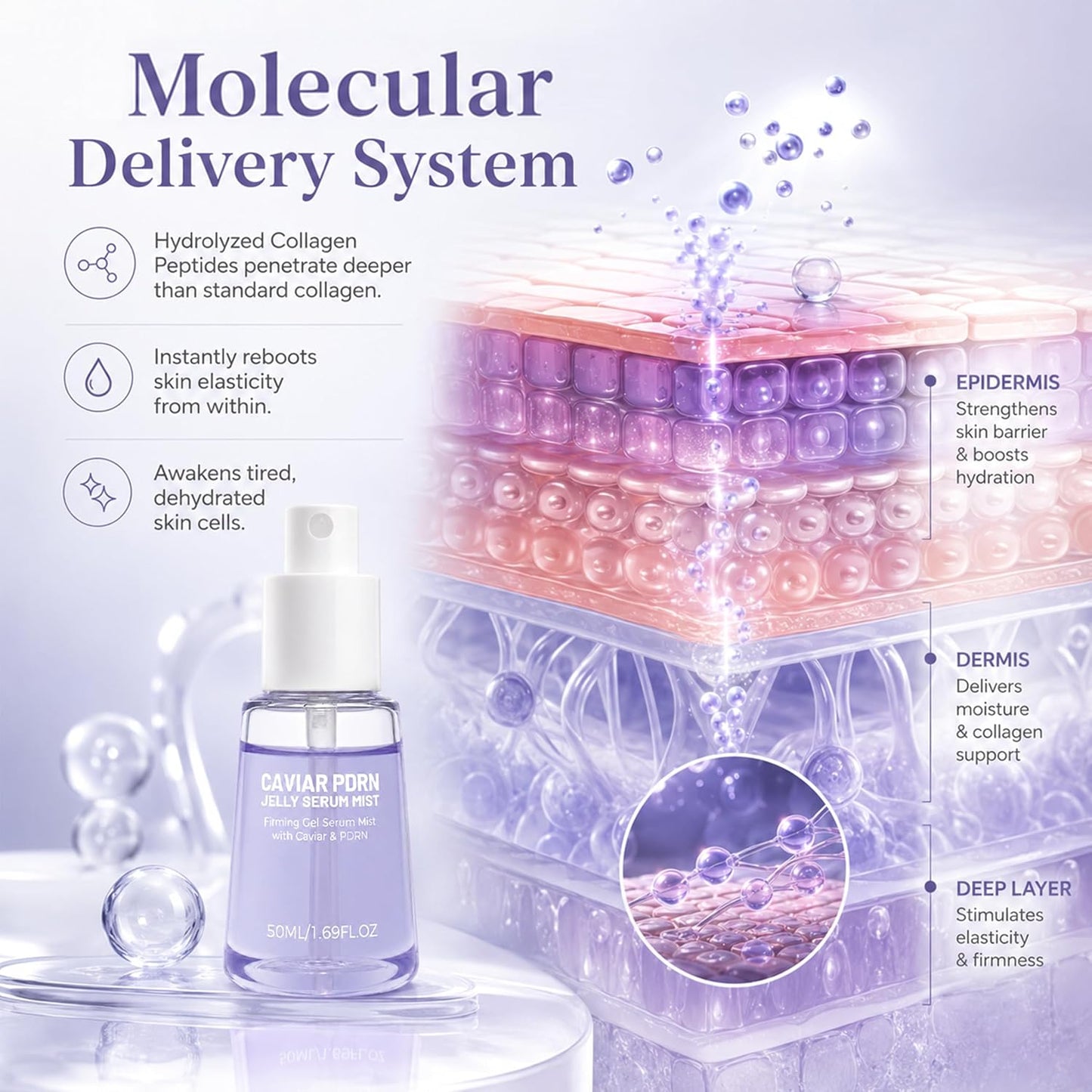 Caviar PDRN Jelly Serum Mist - Hydrating Face Spray for Dewy Glow | Travel Size 1.69 fl oz Each