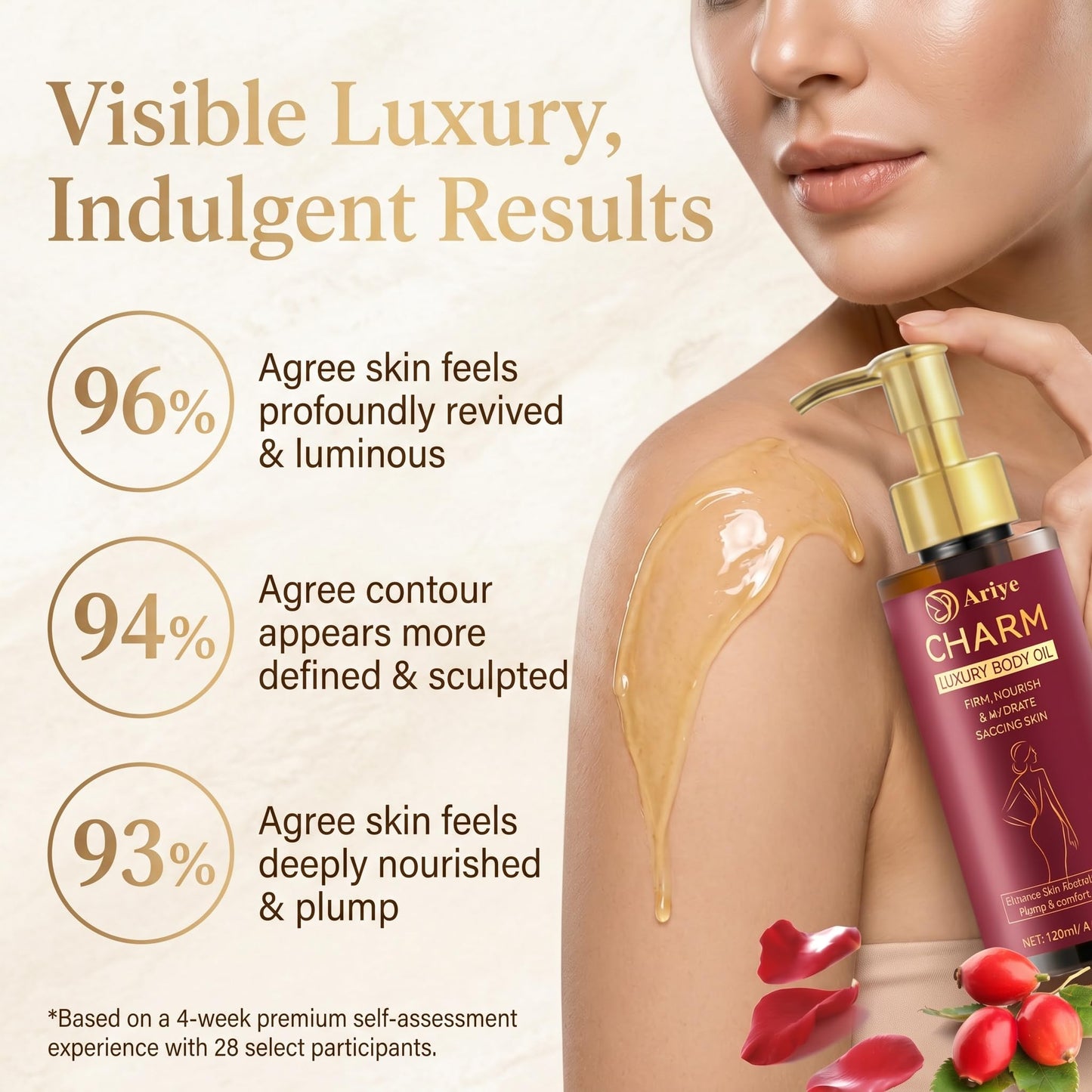 ARIYE Firming Body Oil for Crepe Skin, After Shower Glow Oil, Natural Moisturizer for Dry Skin, Tightens & Softens Crepe Skin & Wrinkles, Lightweight Non-Greasy for Arms Legs Stomach, 4.06 Fl Oz