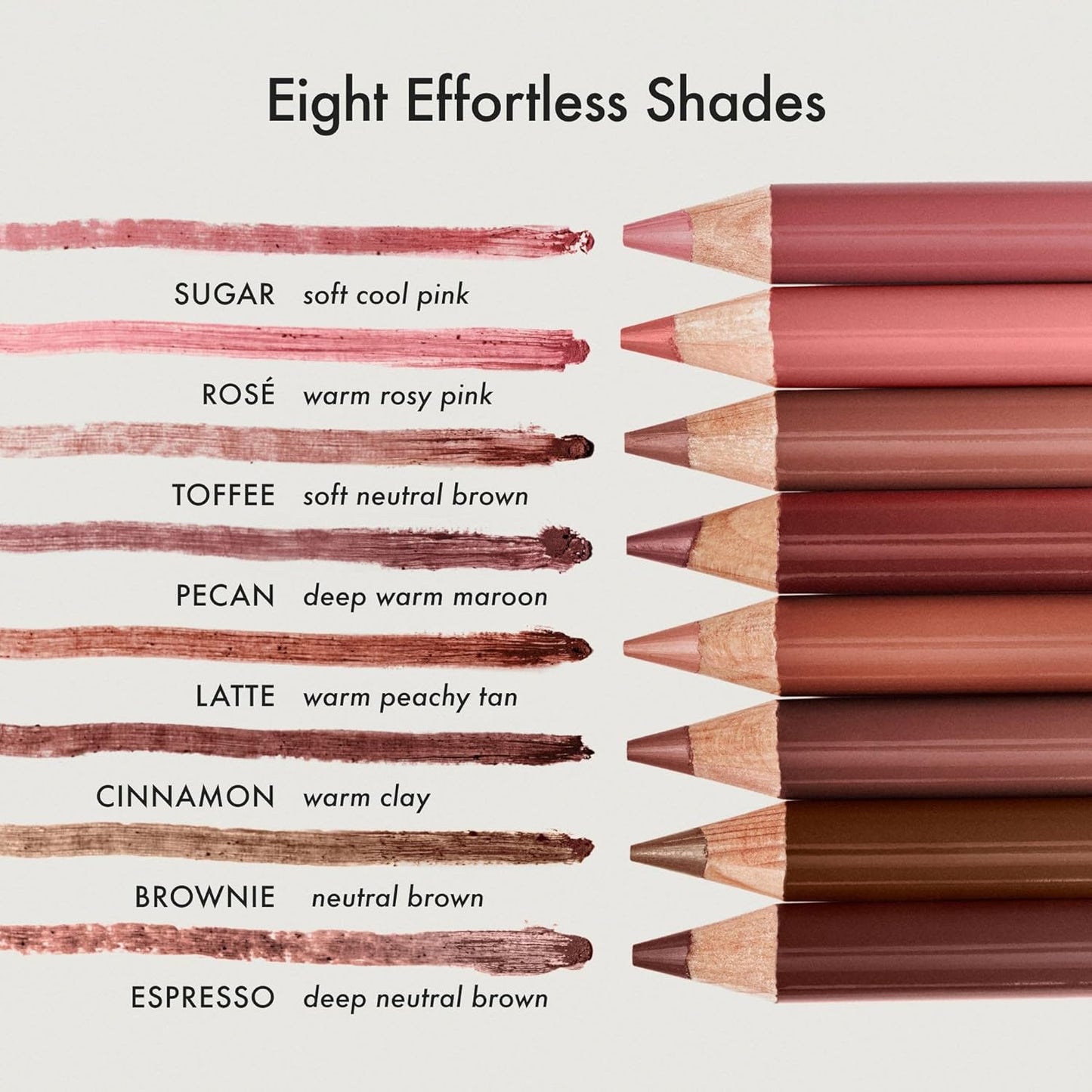 SoftLine Lip Liner Pencil - Creamy Matte Lip Definition with Hyaluronic Acid & Jojoba Oil | Cinnamon (1.02 g)