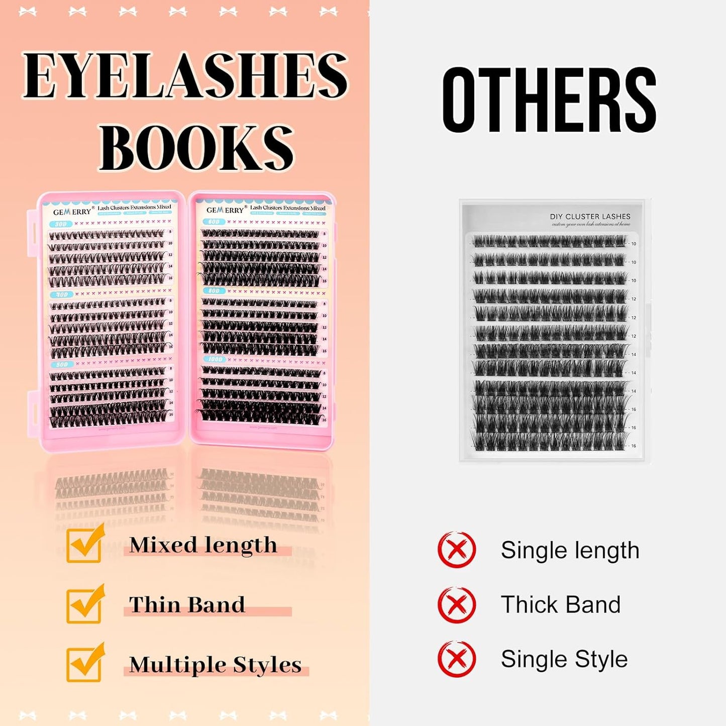 GEMERRY Lash Clusters D Curl Volume Eyelashes - 565 Pcs DIY Extensions | 8-16mm Lengths