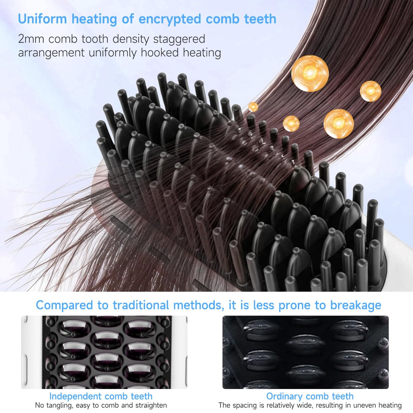 Cordless Hair Straightener Brush – Go Brush Pro for Short Hair with 4 Temp Levels, Anti-Scald Design, Portable Straightening Comb for Smooth, Frizz-Free Styling at Home or Travel (White)