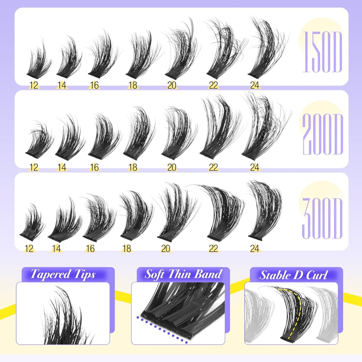 Fluffy Lash Clusters - 150D/200D/300D Thick Volume Eyelash Extensions | 12-25mm D Curl Wispy Individual Lashes for DIY Glam Look