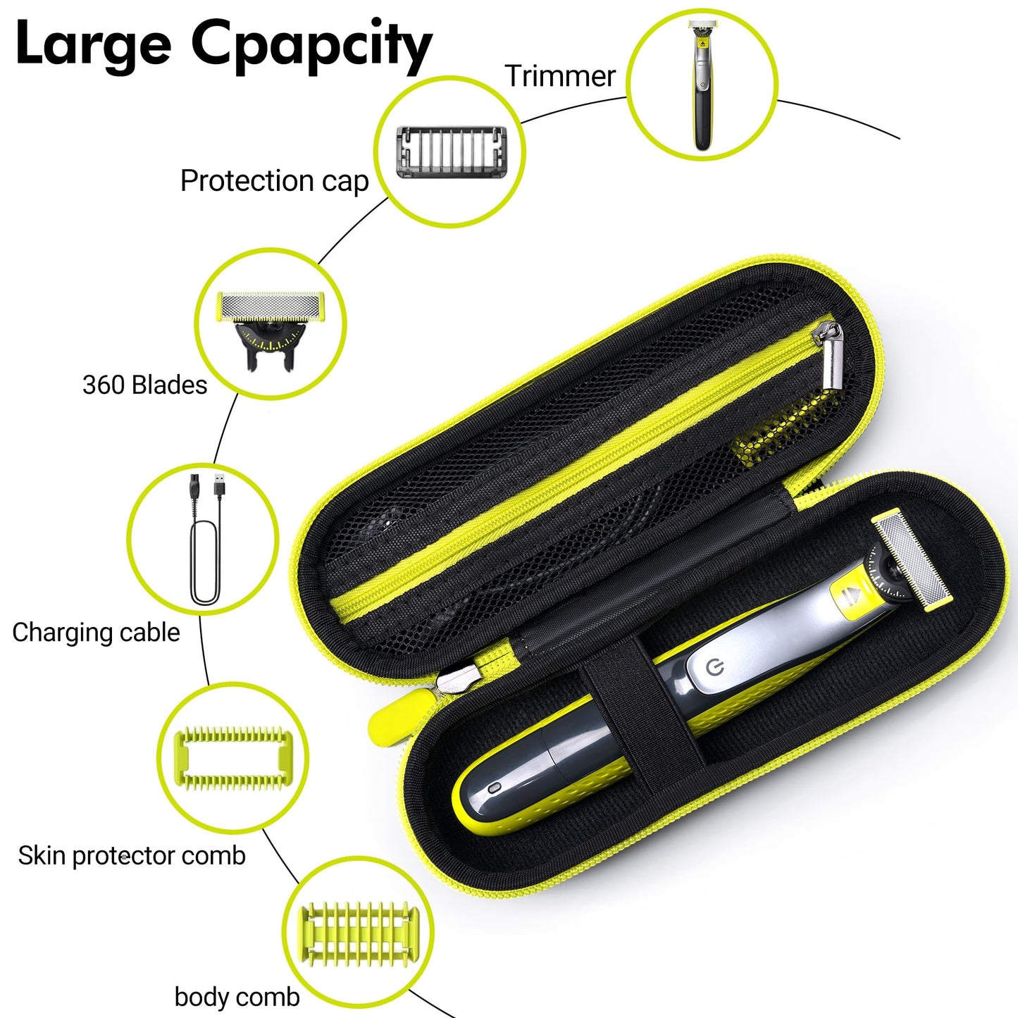 Travel Case for Philips OneBlade 360/Pro/Intimate Series - Hard EVA Storage Case for Electric Shaver, Beard Trimmer & Body Groomer with Accessories Organizer, Black&Green