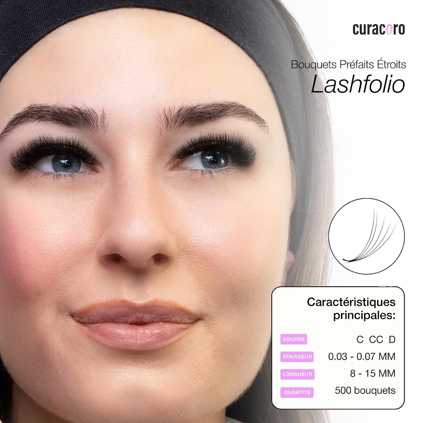 Promade Lash Fans - 8D-0.05 D Curl, 11mm Length, Handmade Volume Eyelashes for Professional Use