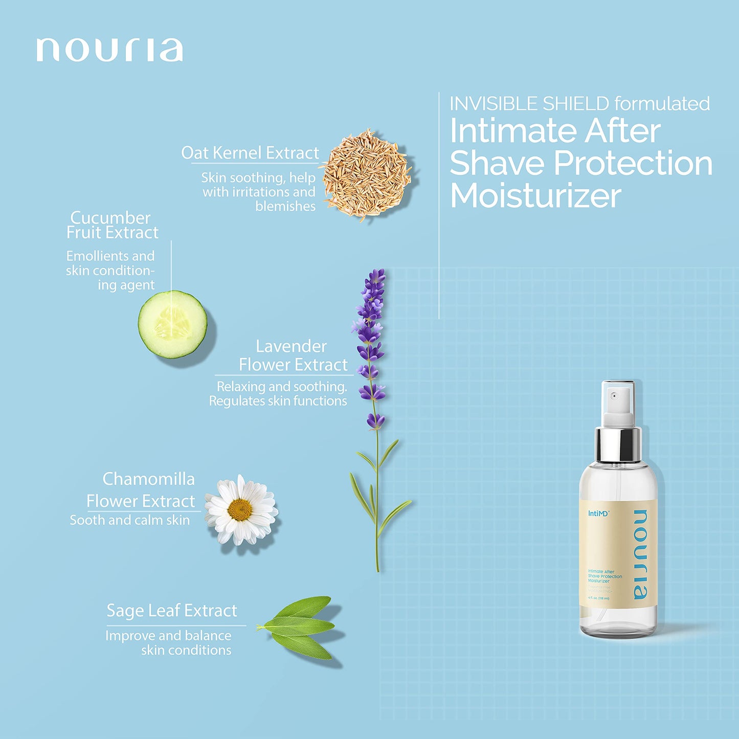 NOURIA Intimate After Shave Protection Moisturizer By Coochy Plus - FRAGRANCE FREE: Delicate MOISTURIZING PLUS Soothing Mist For The Pubic Area & Armpits – For Razor Burns, Itchiness & Ingrown Hairs