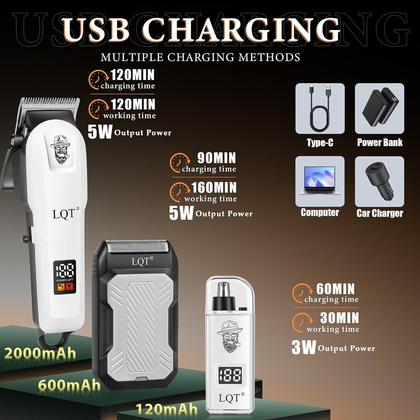 Hair Clippers for Men - Professional 3-Piece Grooming Kit with LED Display | Cordless Hair Clipper, Foil Shaver & Nose Trimmer