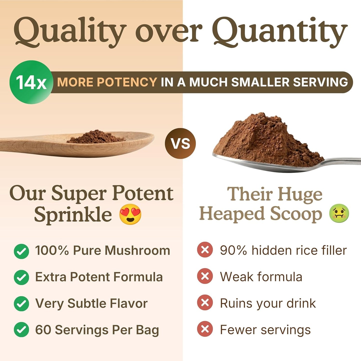 Organic Mushroom Supplement Powder - Focus & Immune Support | 100% Fruiting Body, Lions Mane, Reishi & More - 60 Servings