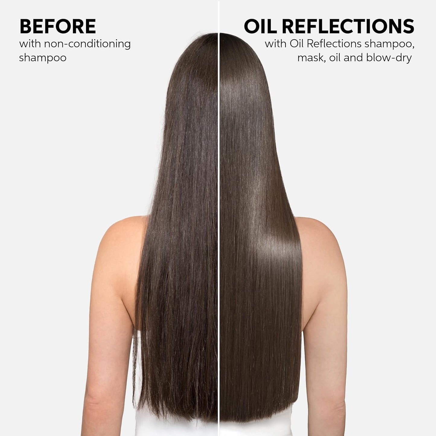 Wella Professionals Oil Reflections Shampoo - Nourishing Botanical Oils for Soft, Shiny Hair | 33.8 Fl Oz