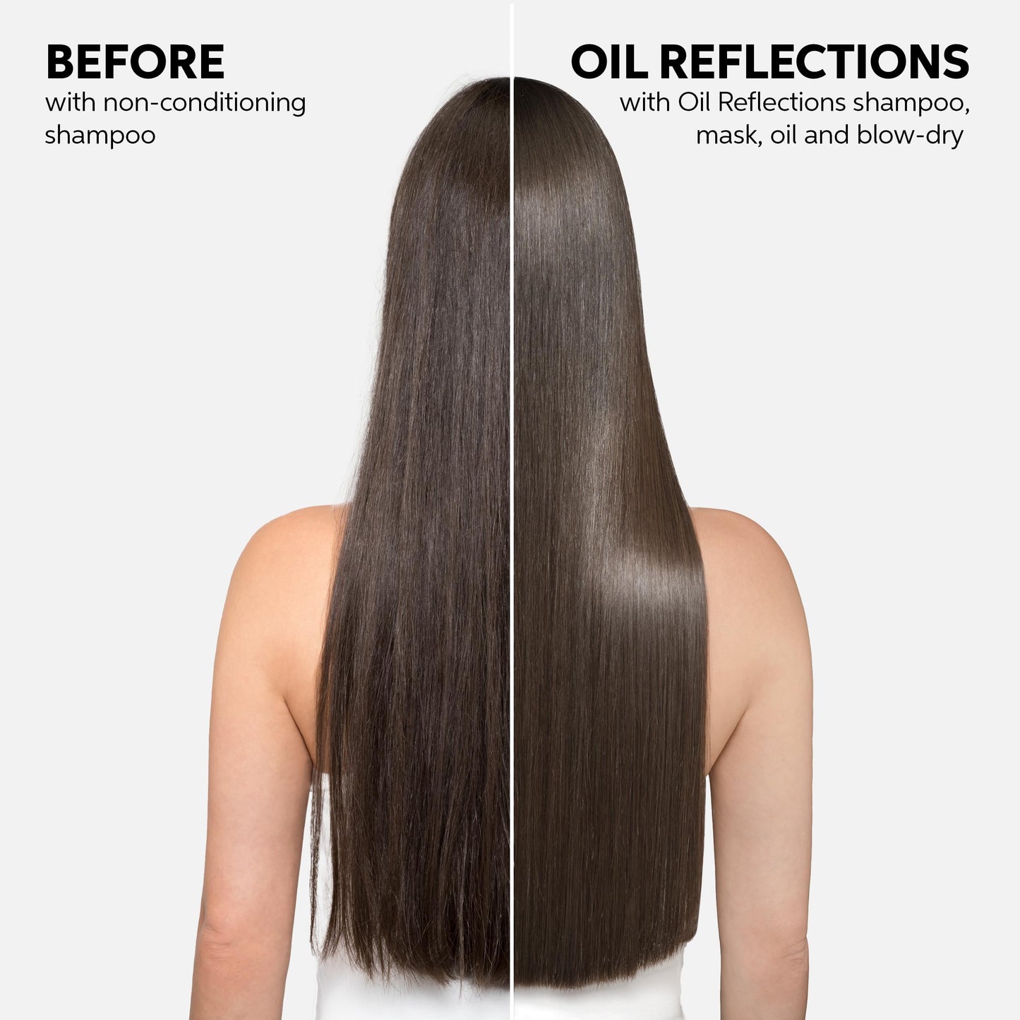 Wella Professionals Oil Reflections Luminous Reveal Shampoo | Nourishing Botanical Oils for Soft, Smooth Hair with Shine | 8.4 Fl Oz