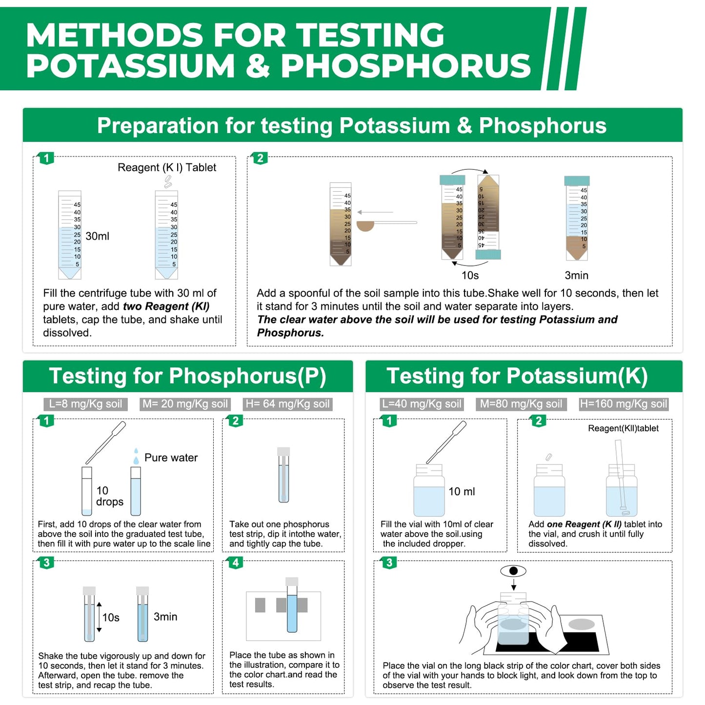 NewTest Soil Test Kit 4 Parameters: Professional Accurate 40 Tests Soil Testing Kits for Lawns Gardening Vegetable Garden for pH Nitrogen Phosphorus Potassium - Soil Tester for Garden Nutrients (40)