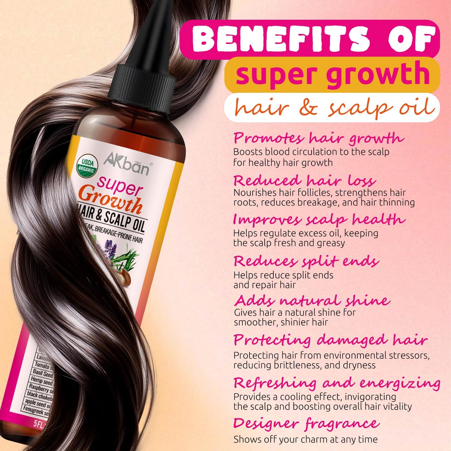 Super Blend of Pure Rosemary Oil for Hair Growth with Black Castor, Batana, Argan, Jojoba, Infused with Keratin & Biotin, Blend Scalp and Hair Oil for Hair Strengthening, Moisture, Shine, Protection
