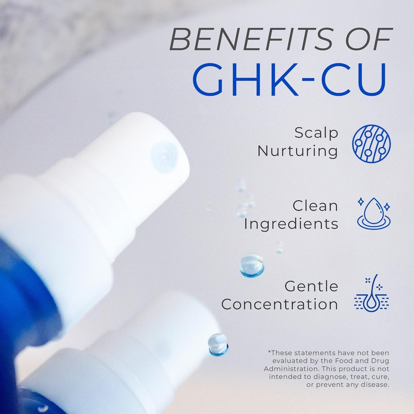 Neurogan GHK-Cu Copper Peptide Hair Serum - 2400mg, 4% Copper Peptides | Fast-Absorbing Moisturizer for Softness & Shine