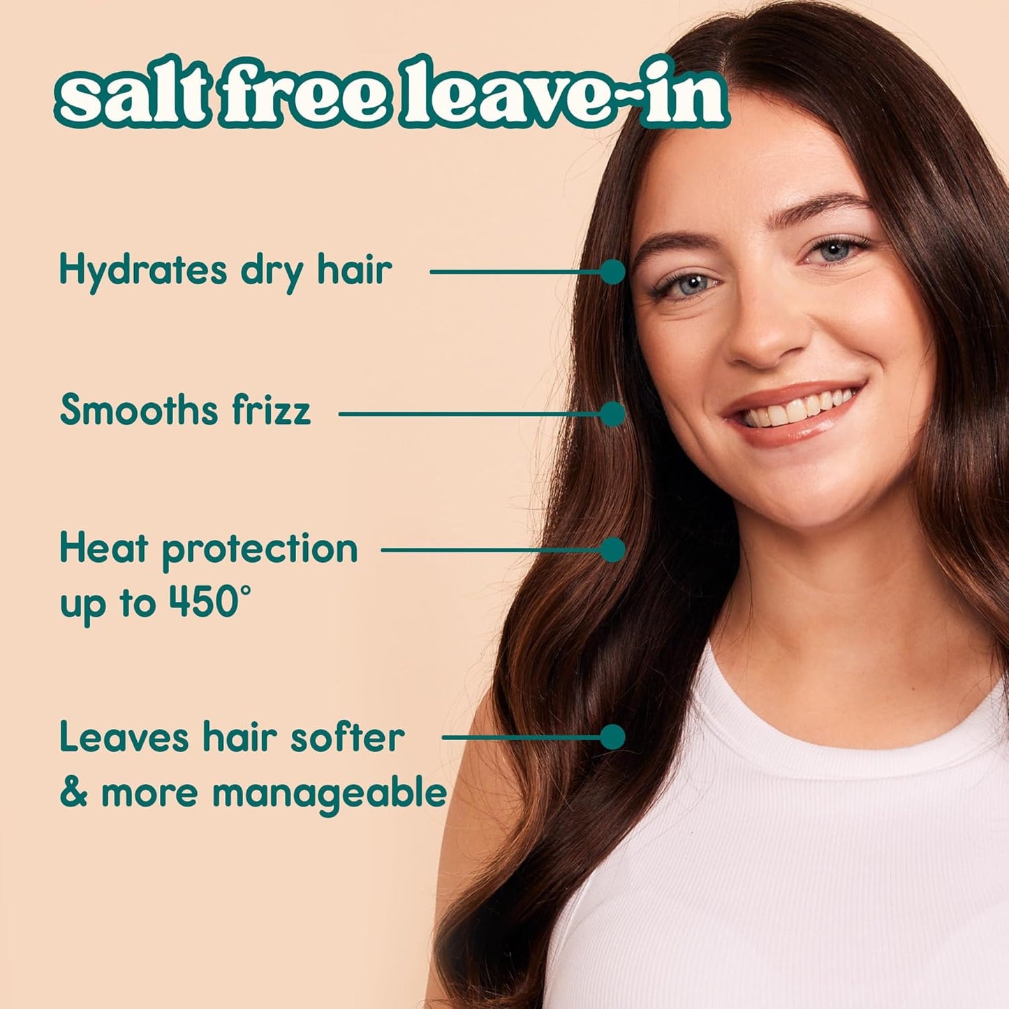 Rosemary Water Leave-In Conditioner - Promotes Hair Growth & Heat Protection | 5.07 Fl Oz