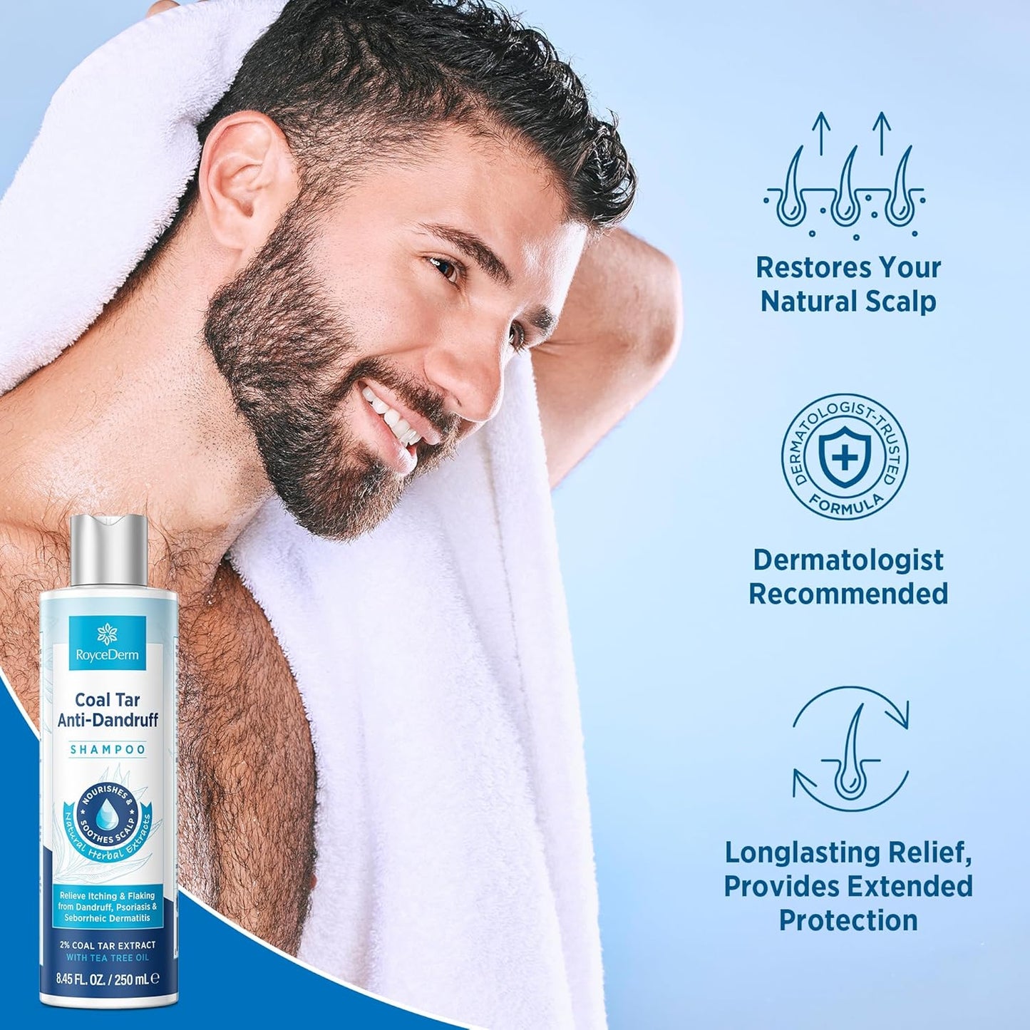 RoyceDerm Dandruff Shampoo - Extra Strength 2% Coal Tar Gel for Rapid Scalp Relief | Hydrating & Natural Fragrance