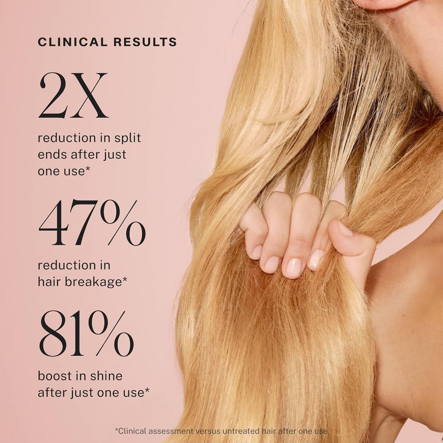 Revive Rapid Repair Bond Gloss - Hair Shine Serum for Damaged Hair | 6 Fl Oz, Silicone-Free