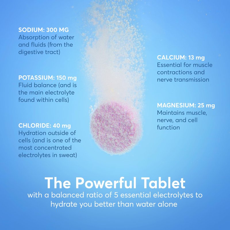 Nuun Sport Electrolyte Tablets with Magnesium, Calcium, Potassium, Chloride & Sodium, Gluten Free & Vegan, Lemon Lime, 4 Pack (40 Servings Total)